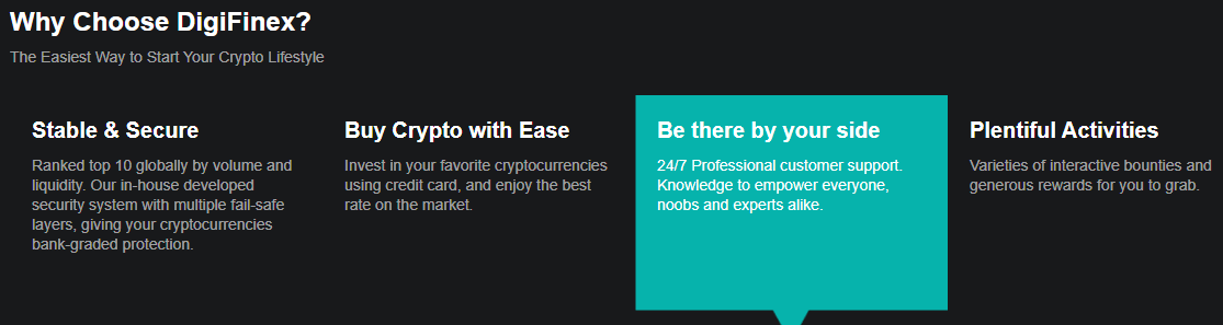 Digifinex тойм Digifinex тойм