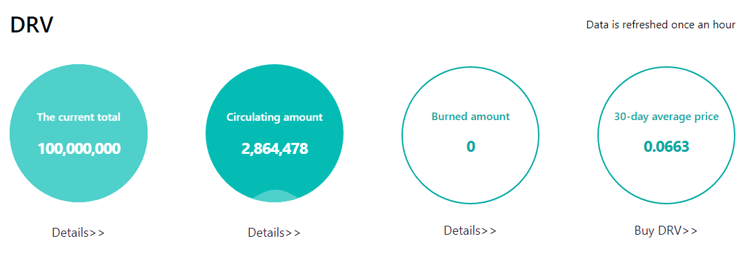 Digifinex тойм Digifinex тойм