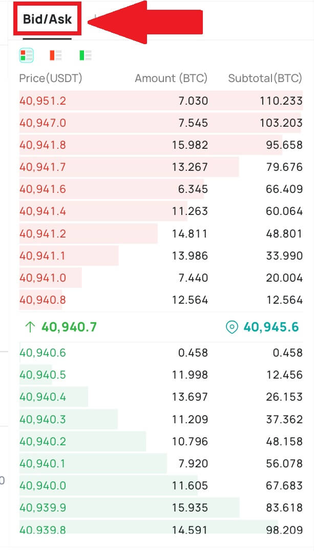Conas Trádáil Futures a dhéanamh ar DigiFinex Conas Trádáil Futures a dhéanamh ar DigiFinex