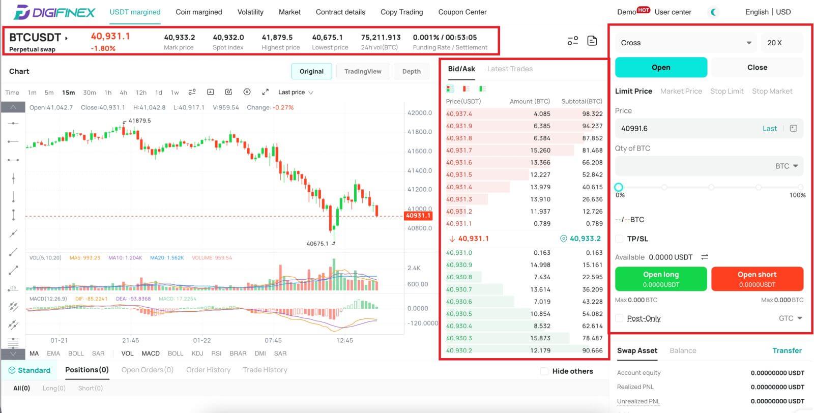 Conas Trádáil Futures a dhéanamh ar DigiFinex Conas Trádáil Futures a dhéanamh ar DigiFinex