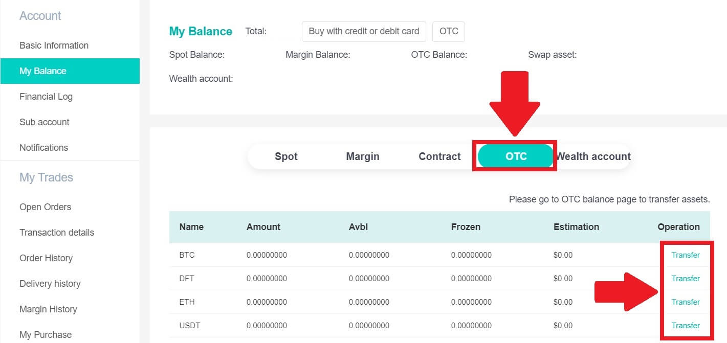 Jak otevřít účet a vložit do DigiFinex Jak otevřít účet a vložit do DigiFinex