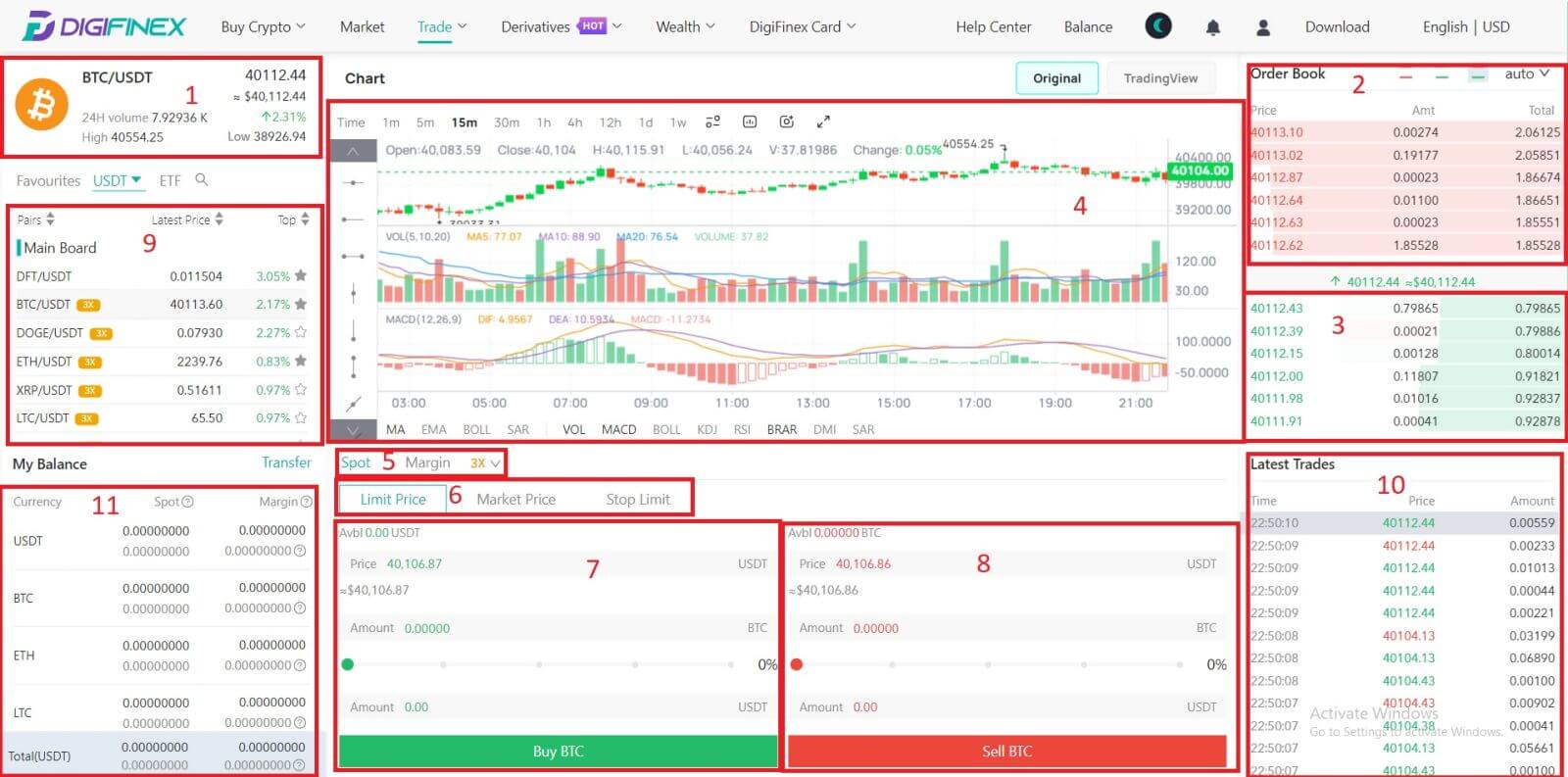 Ahoana no hanombohana ny varotra DigiFinex amin'ny 2021: Torolàlana ho an'ny vao manomboka Ahoana no hanombohana ny varotra DigiFinex amin'ny 2021: Torolàlana ho an'ny vao manomboka