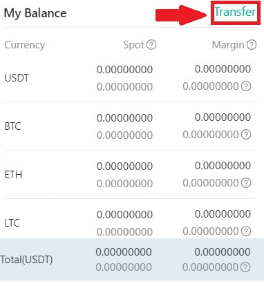 Ahoana no hanombohana ny varotra DigiFinex amin'ny 2021: Torolàlana ho an'ny vao manomboka Ahoana no hanombohana ny varotra DigiFinex amin'ny 2021: Torolàlana ho an'ny vao manomboka